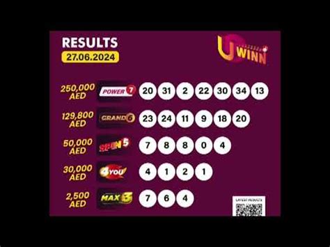 uwin draw app|uWin 2024.